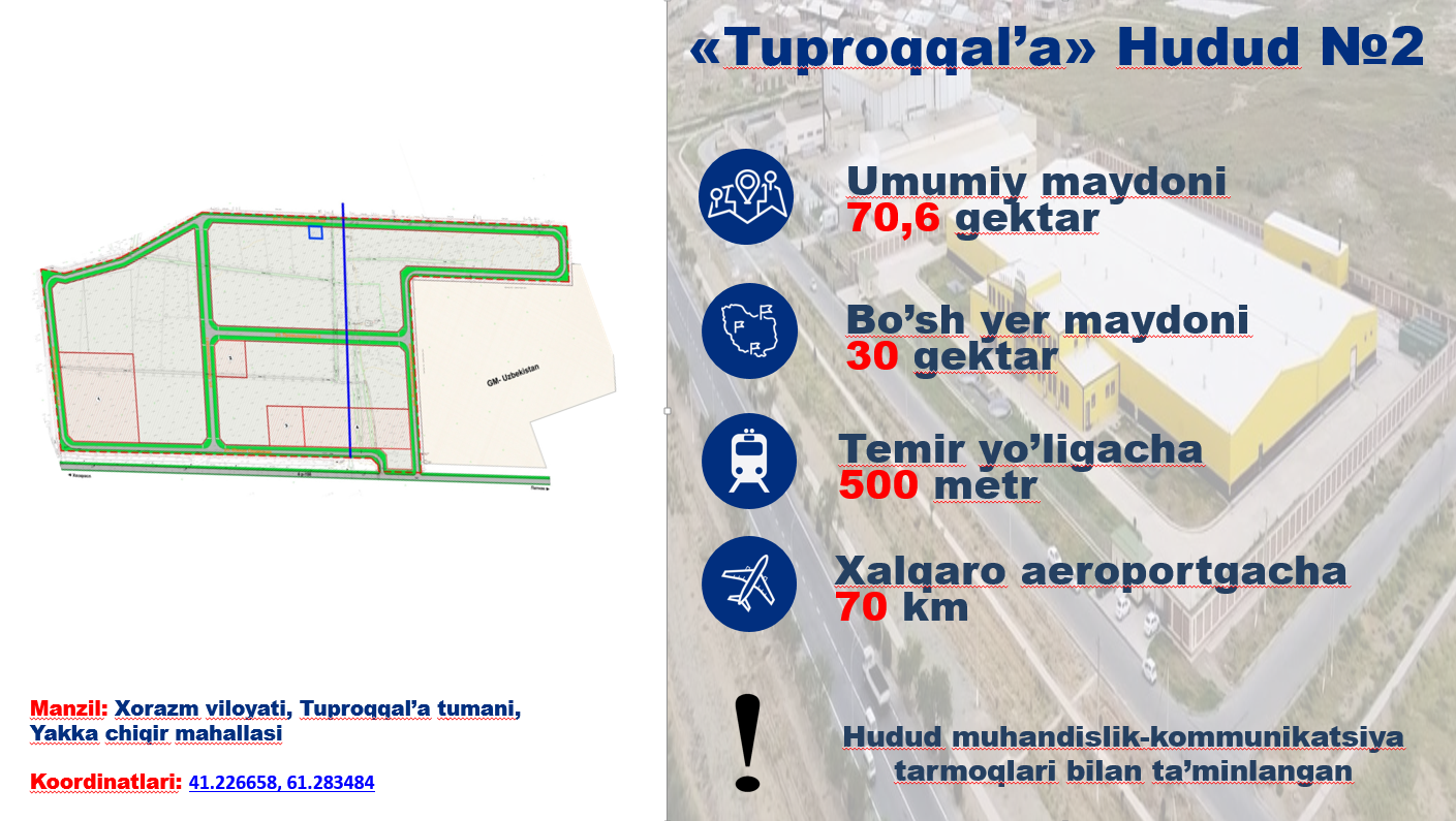 "Hazorasp" erkin iqtisodiy zonasining Tuproqqal'a tumani "Yakka chiqir" mahallasida joylashgan 2-hududi